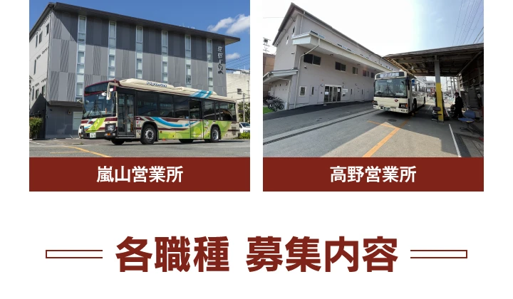 各職種 募集内容