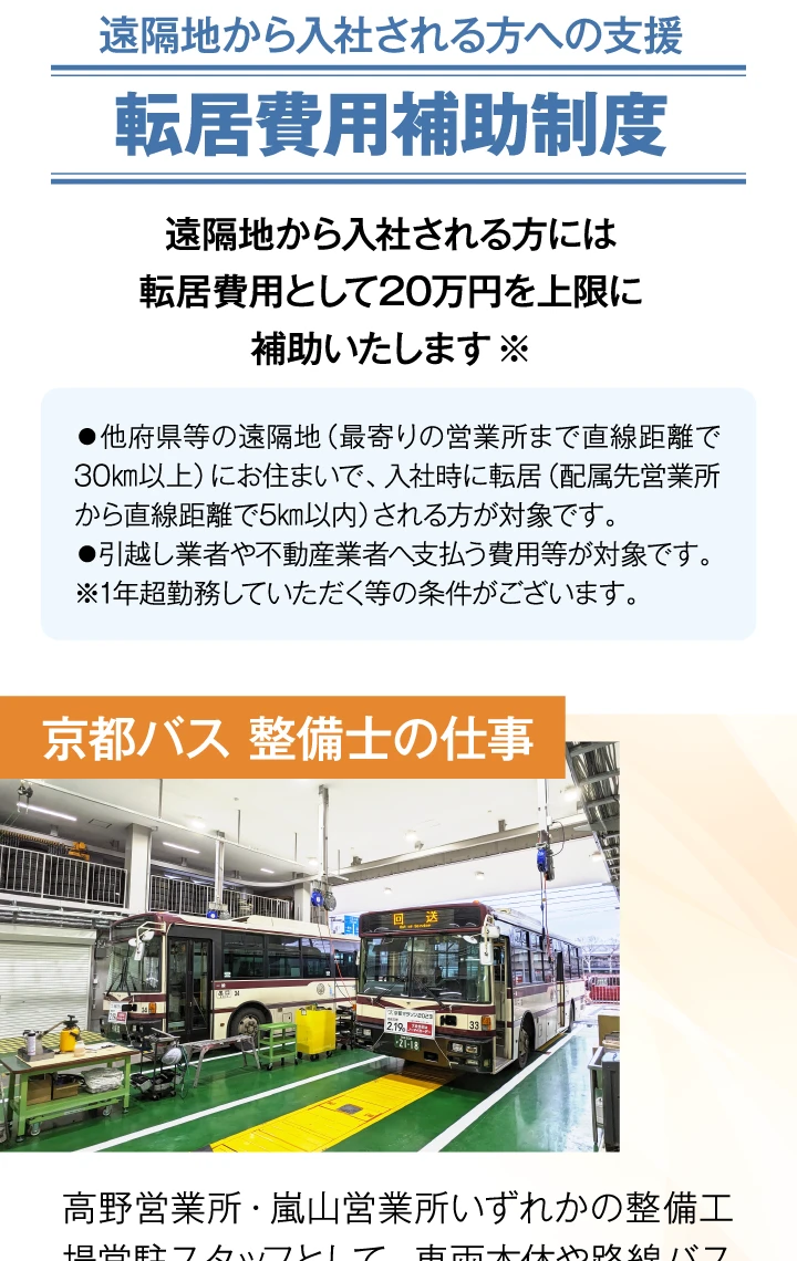 転居費用補助制度